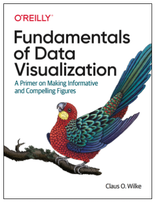 the landing page of the Data Visualization Book which has Parrots at the cover
