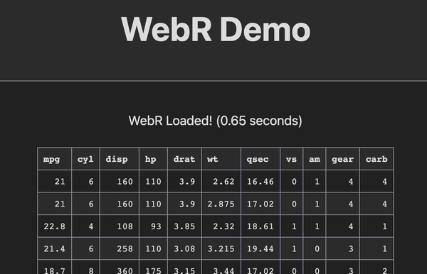 WebR Demo Example
