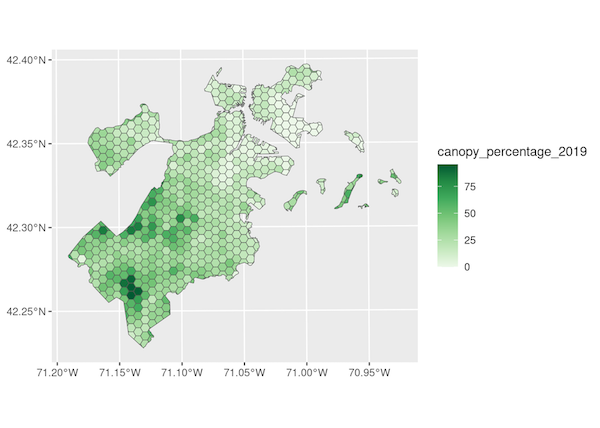 Converting New York’s Forest Carbon Assessment to Tidymodels