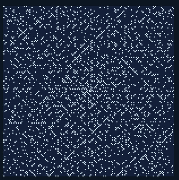 Little useless-useful R functions – Ulam Prime Spiral