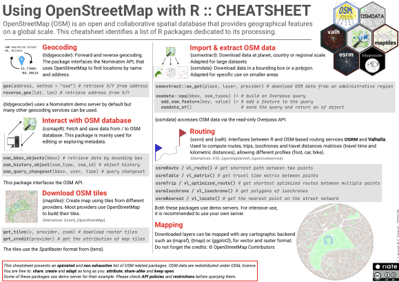 Using OpenStreetMap with R :: CHEATSHEET