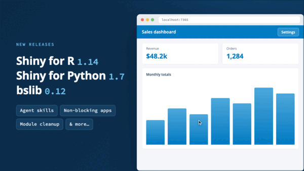 Shiny updates: R 1.14, Python 1.7, bslib 0.12