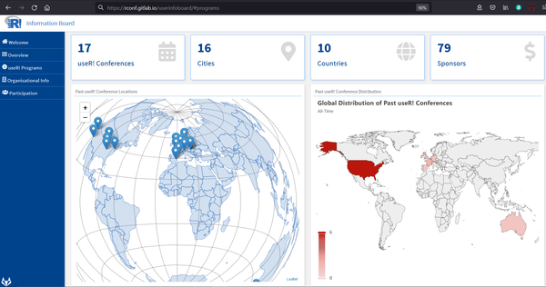 A screenshot with useR! information dashboard which shows the globe in the main page