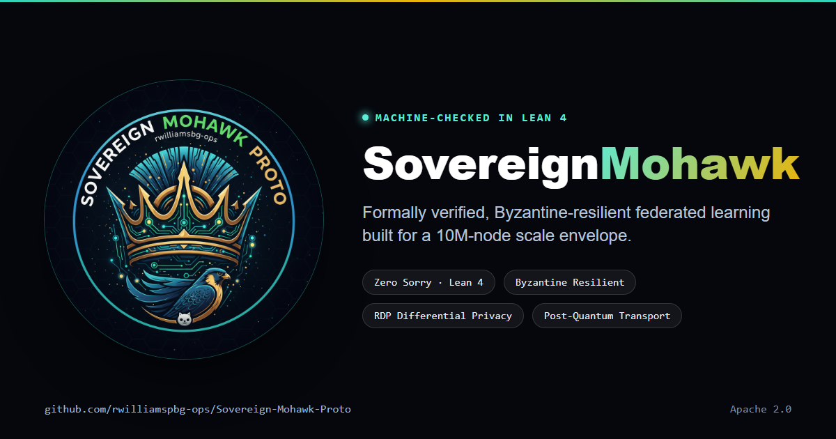 Sovereign Mohawk Proto