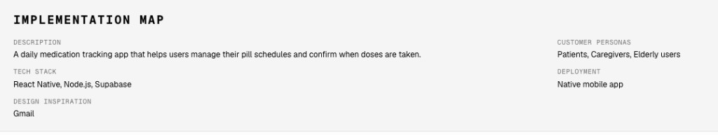 Implementation map description, tech stack, personas, deployment