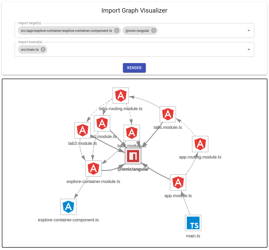 ionic angular versions