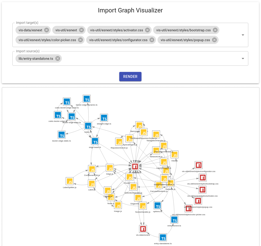 vis-network example