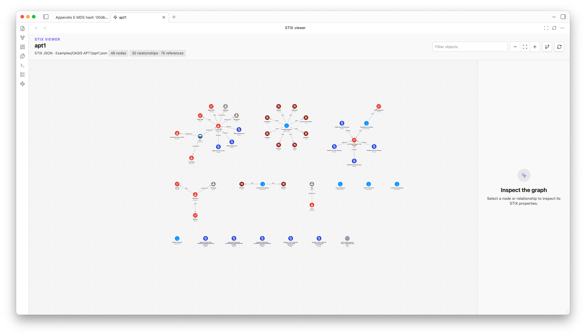 APT1 STIX graph overview in CTI STIX Workbench