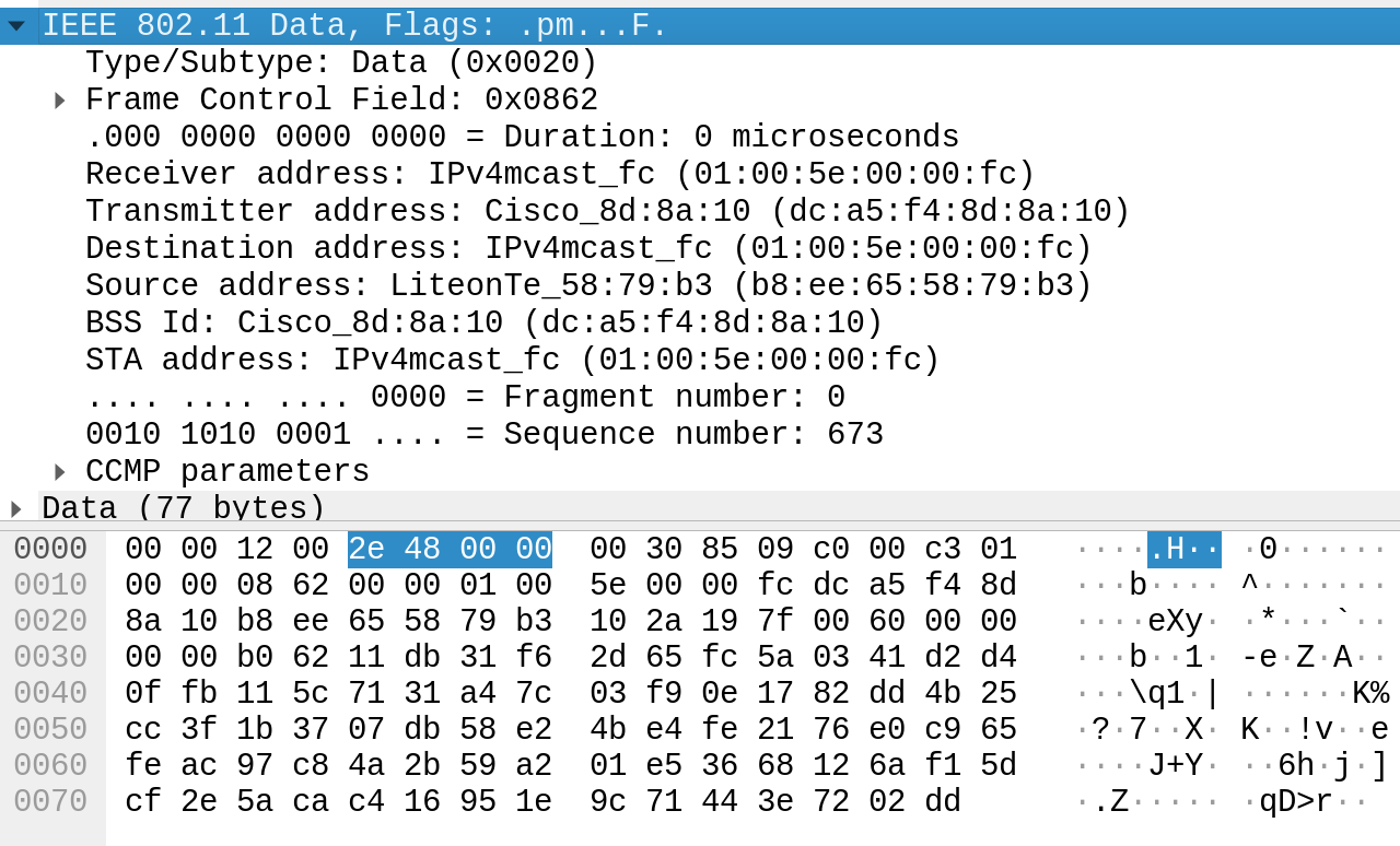 802.11 Data layer