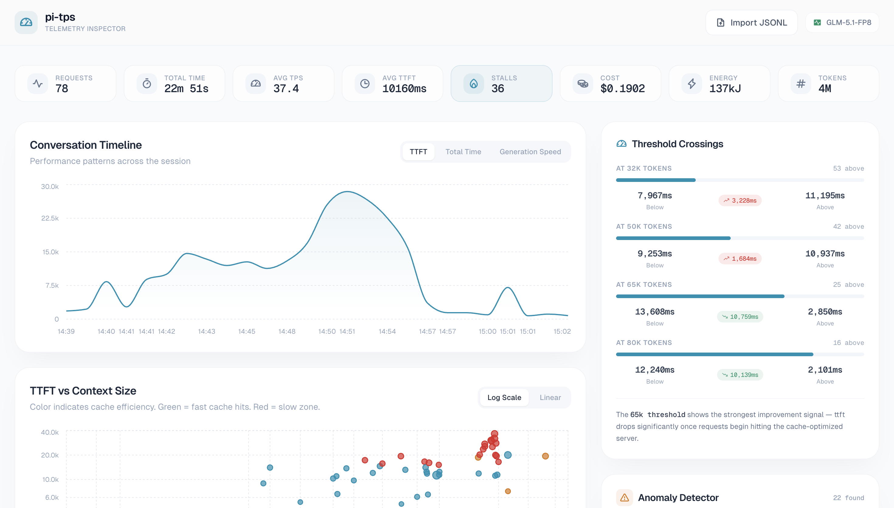 @ryanjoserbrosas/pi-tps-web screenshot 1