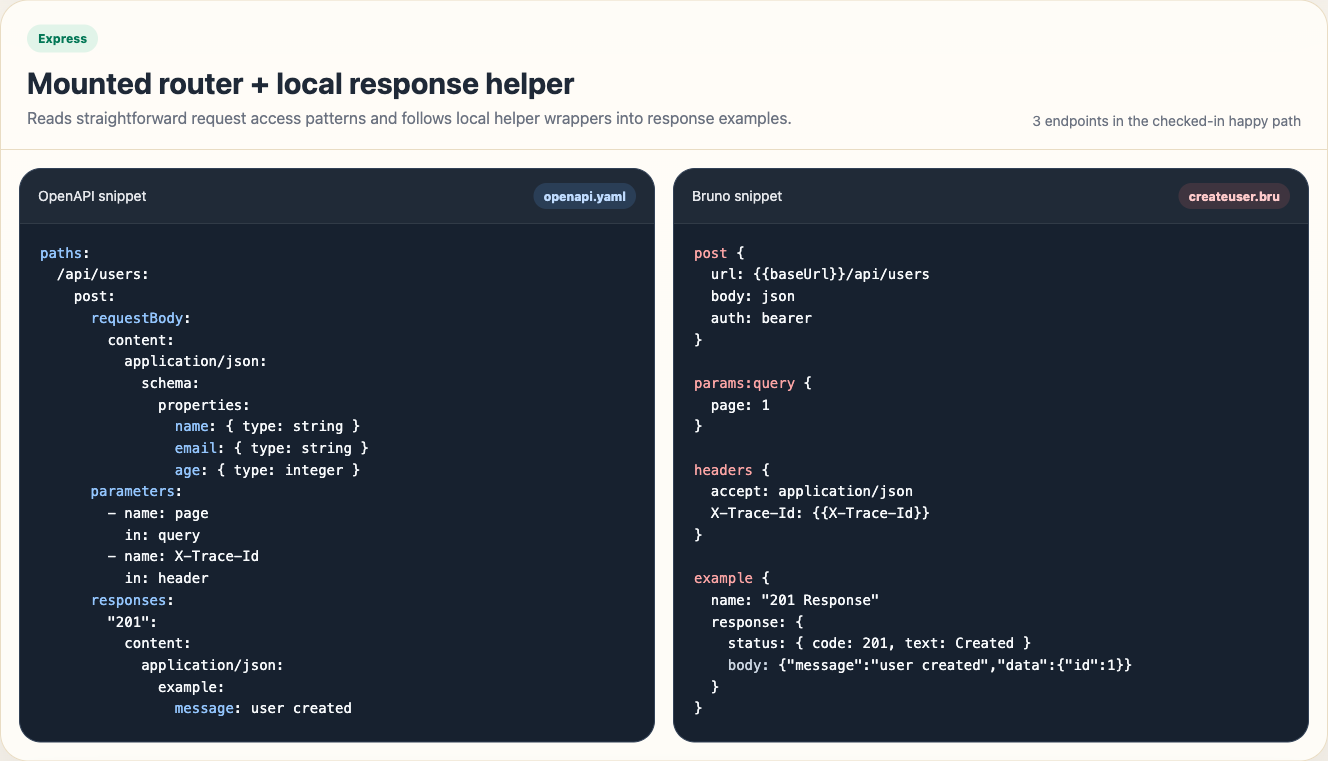 Express output preview