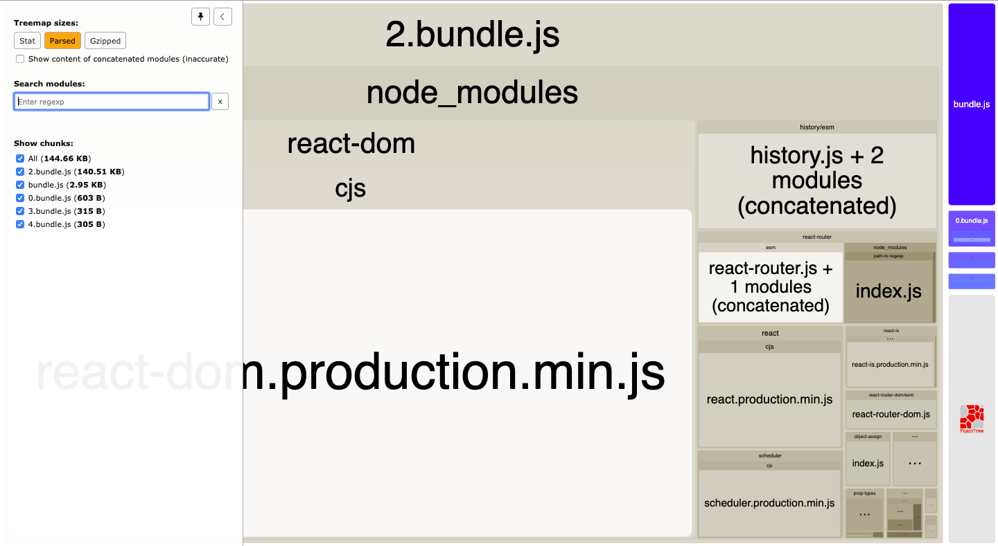 Bundle Analyzer