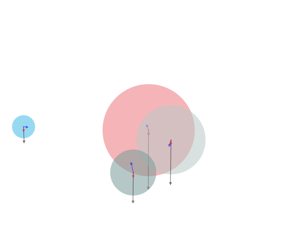 GitHub - ryanbeckwith/natural_forces: A program that simulates the ...