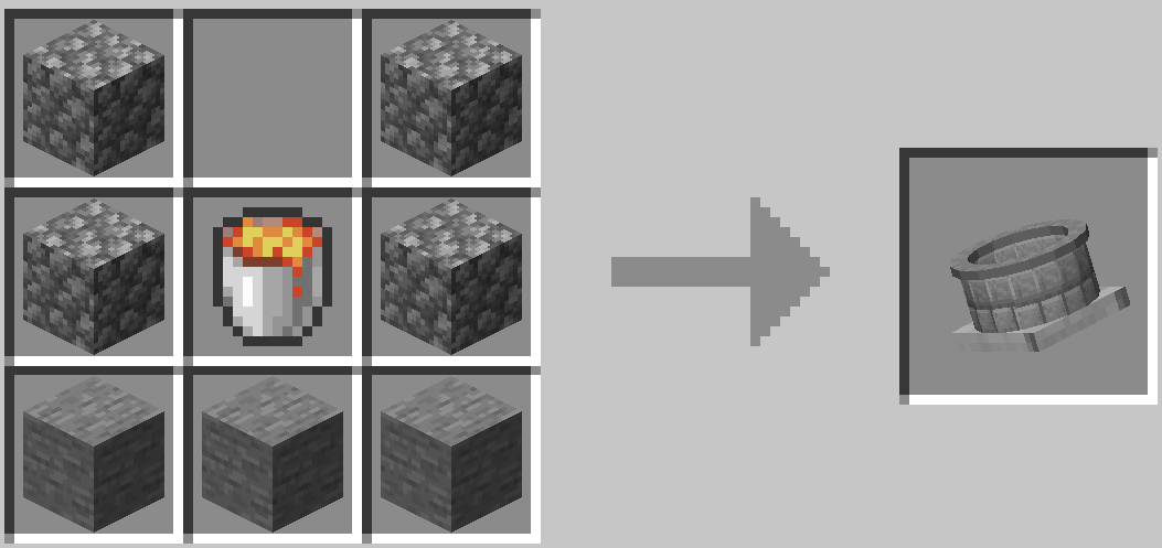 forge recipe