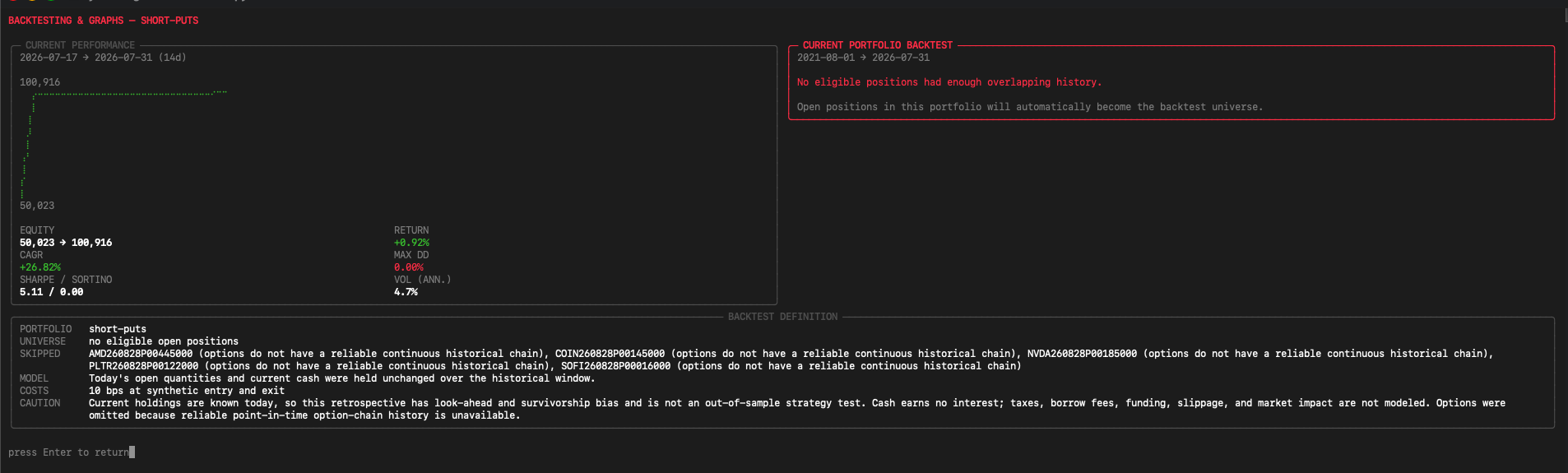 TradingCLI backtesting and graphs view