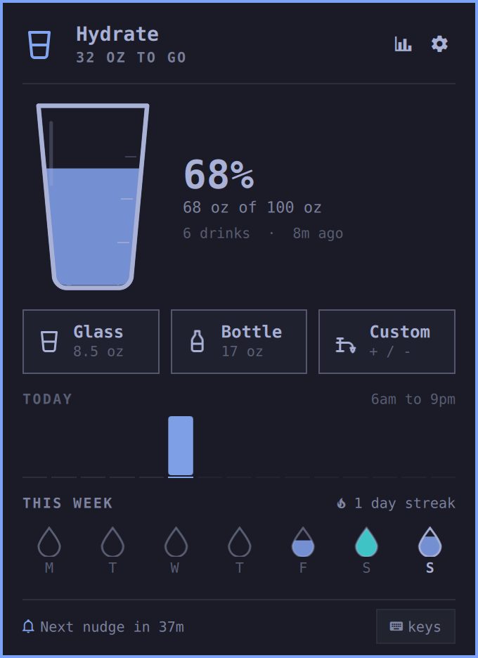 Dropdown