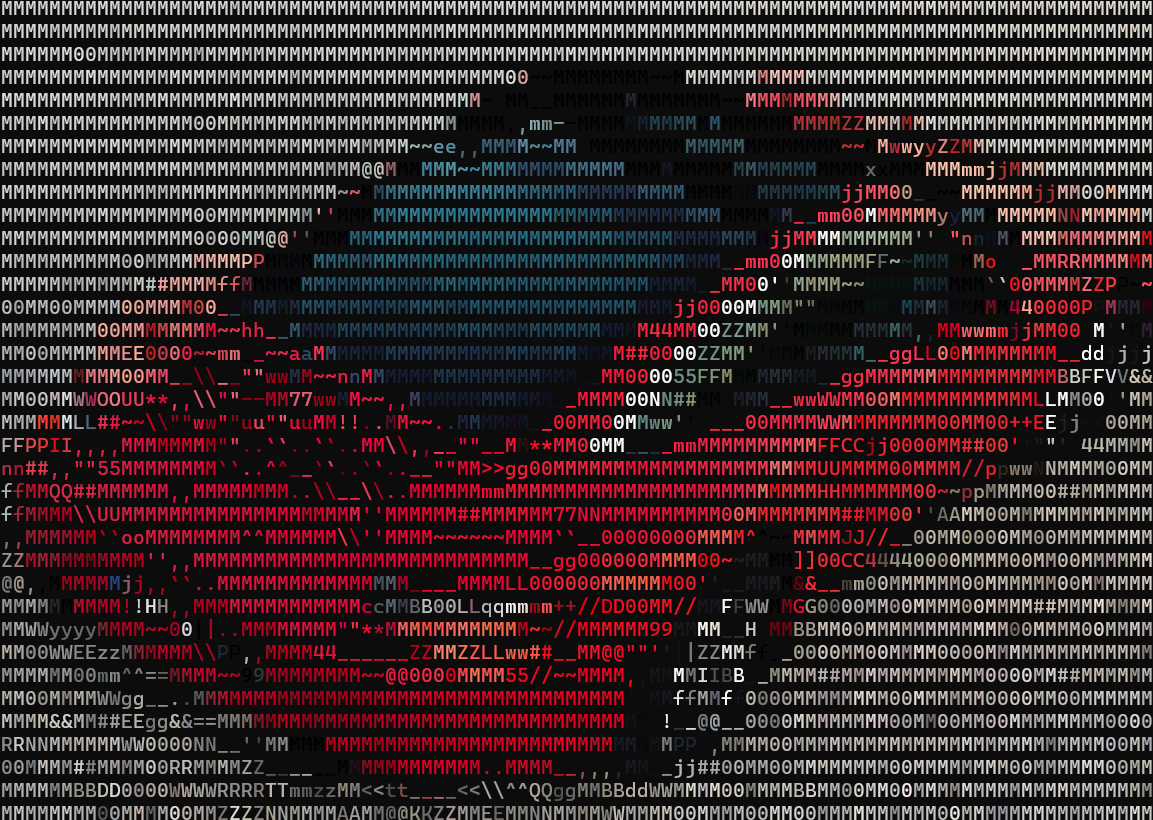 ASCII Car Image