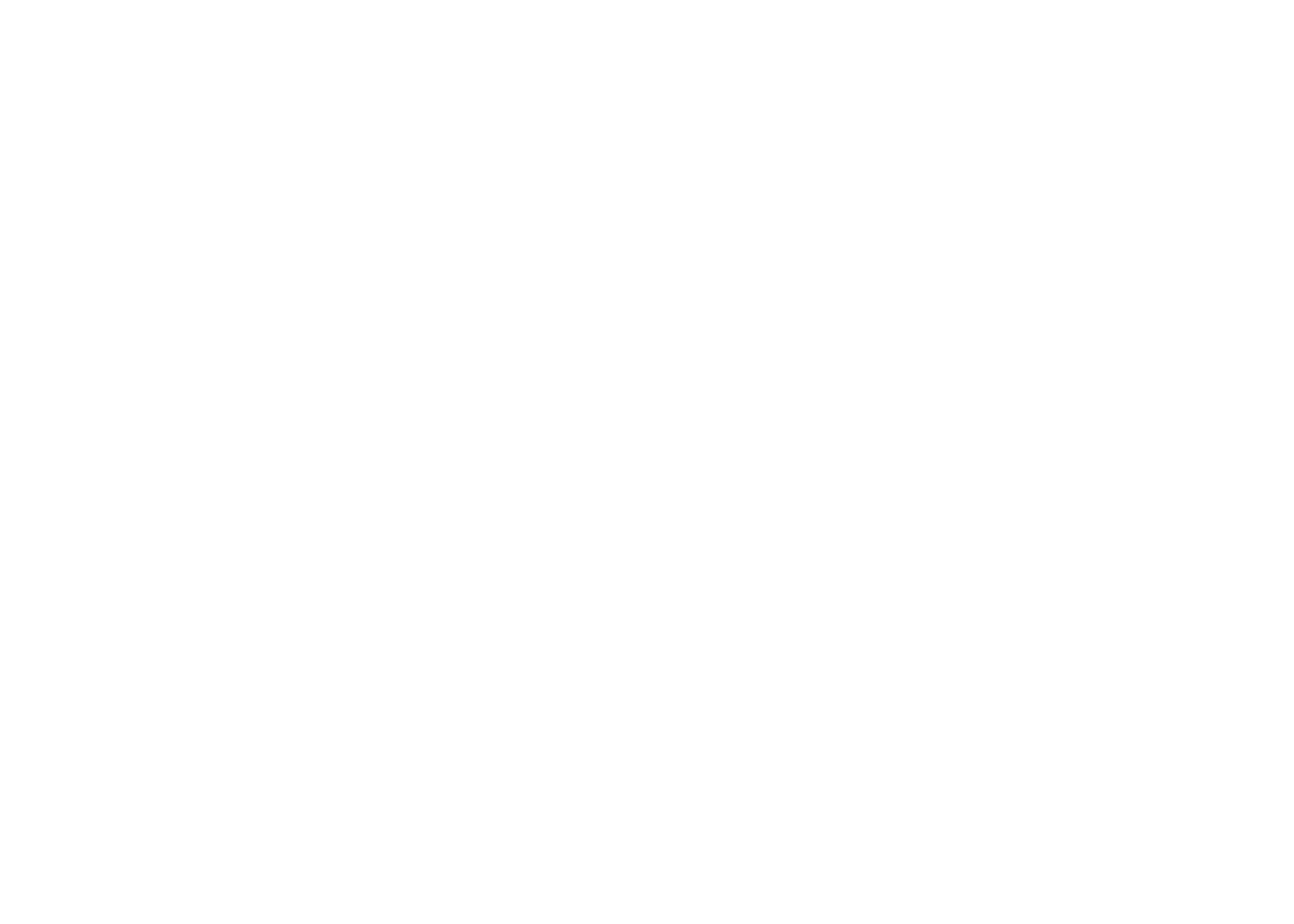 Ryconn