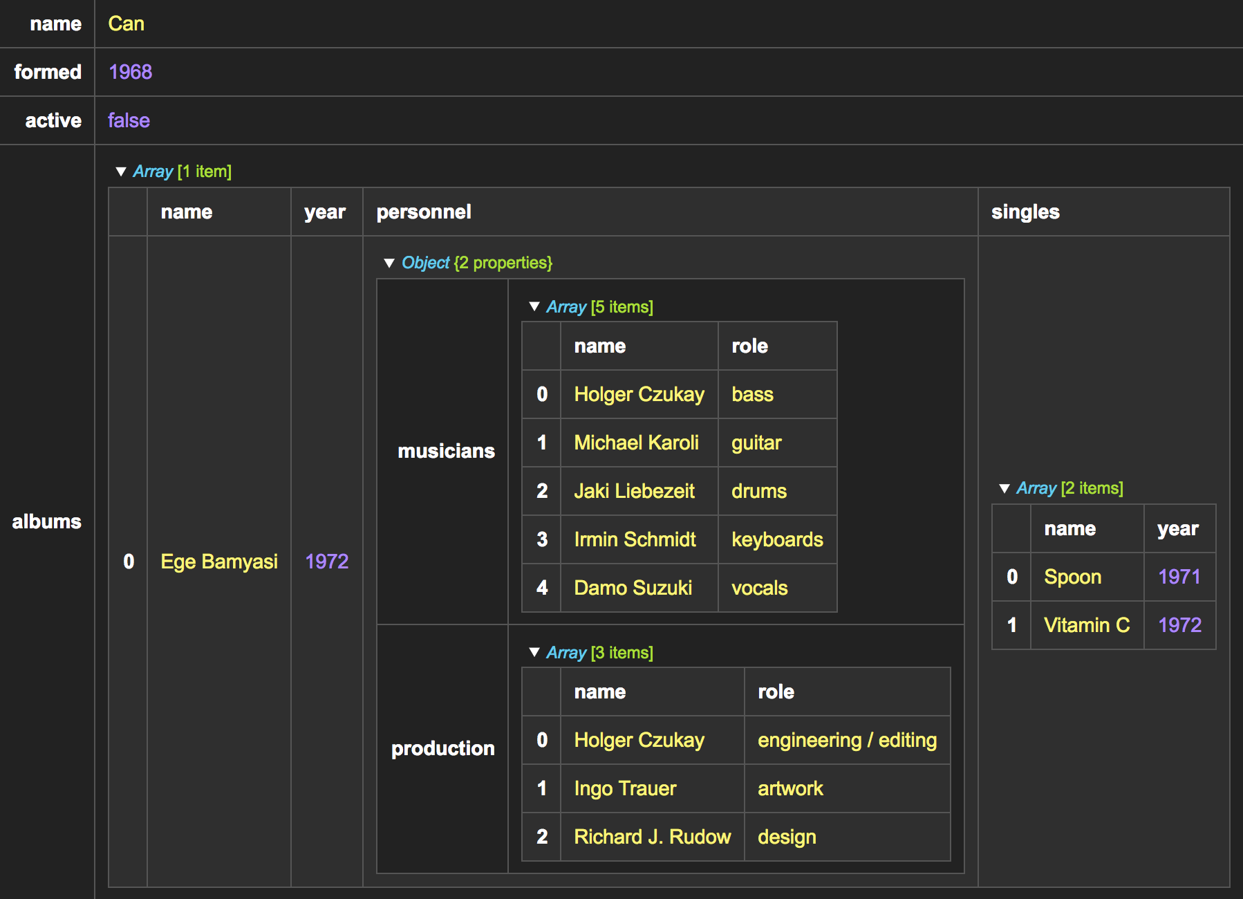 npm json editor