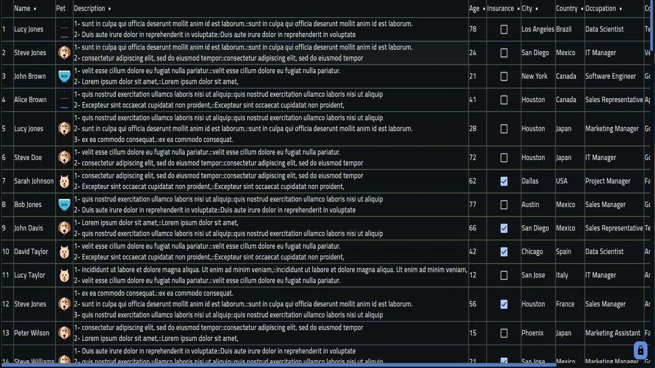 Custom Cell Rendering
