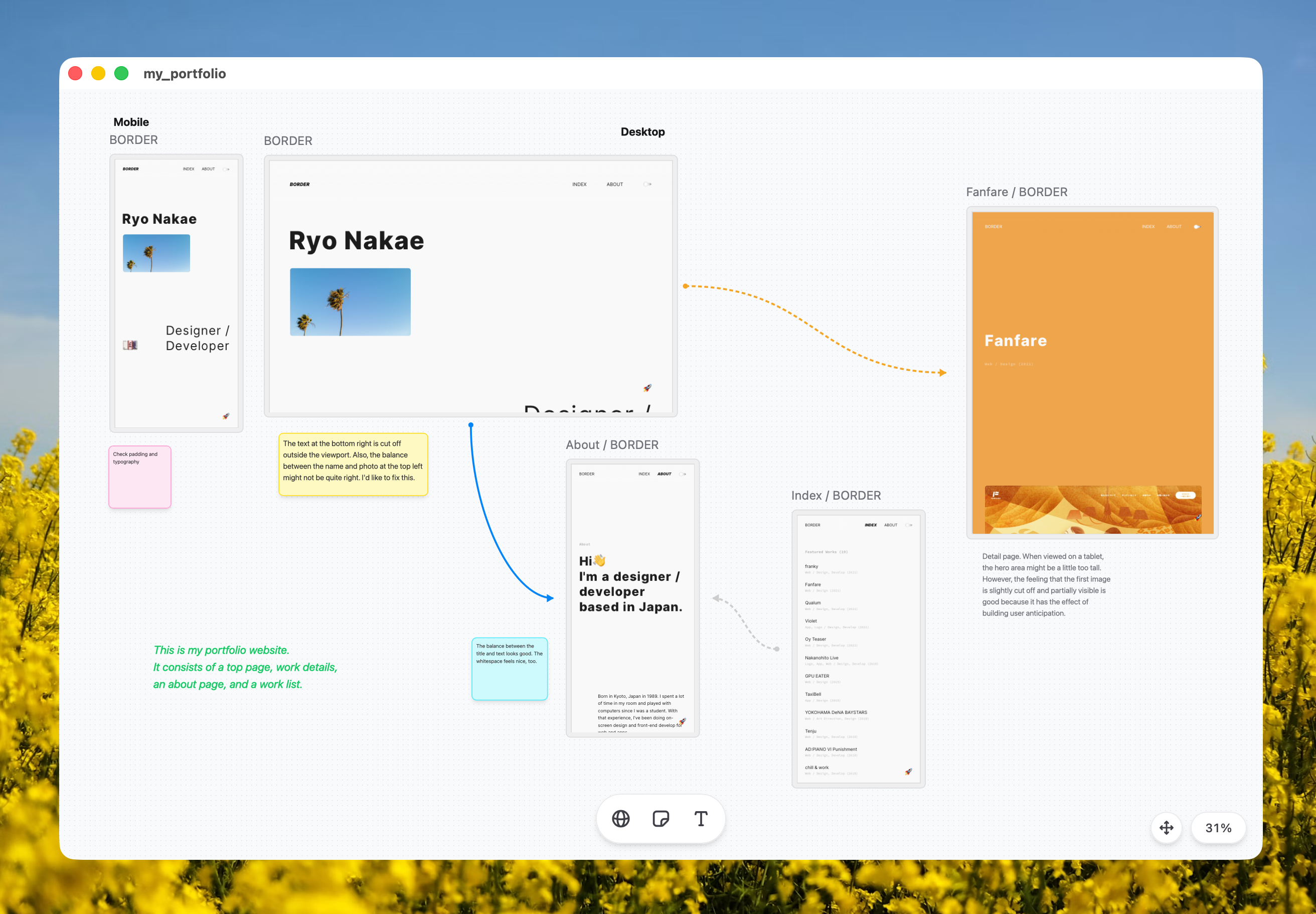 A Sheltie board with a portfolio site's pages arranged side by side, connected by arrows and annotated with sticky notes