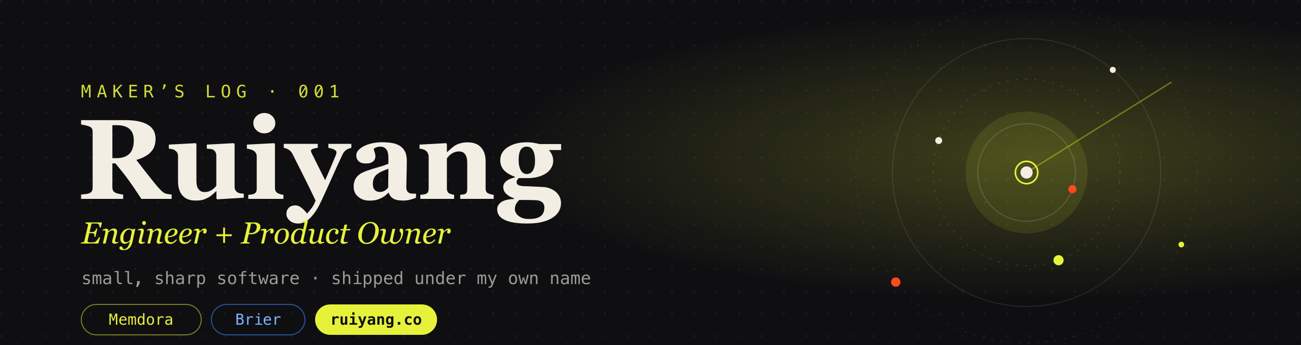 Ruiyang — Engineer + Product Owner