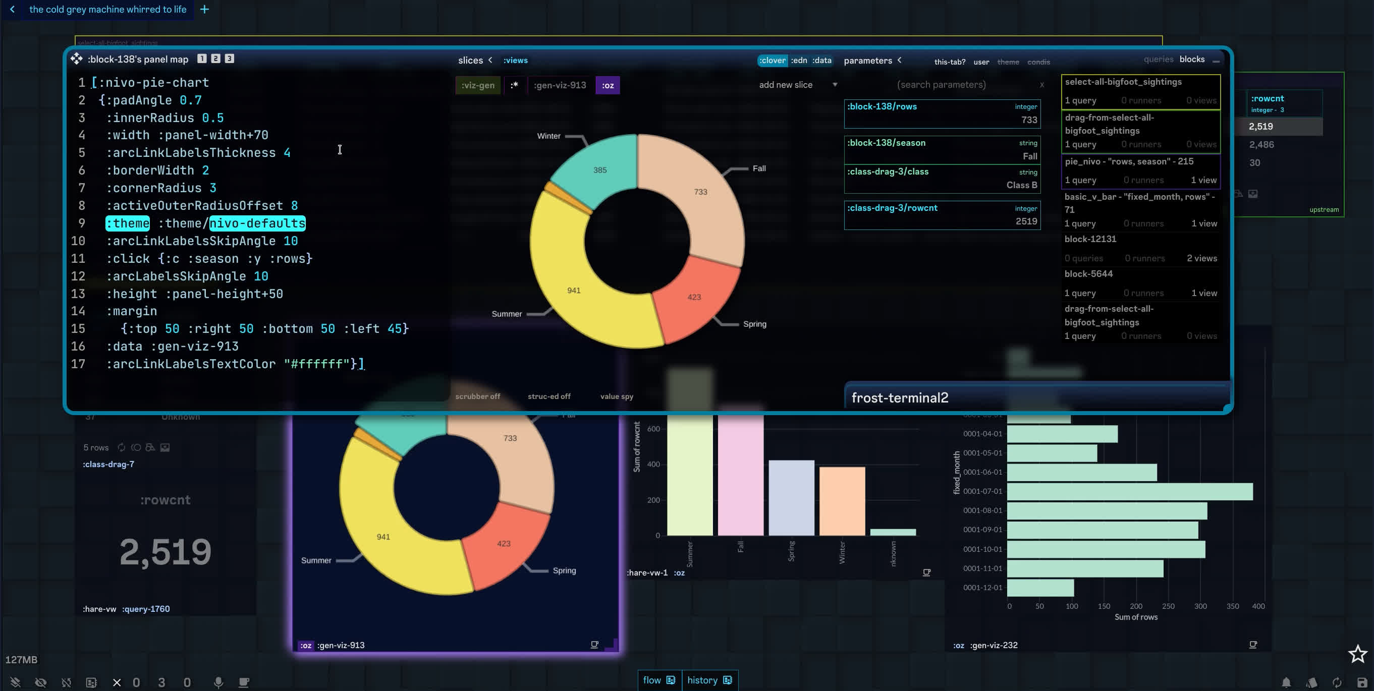 Basic SQL Viz Ops