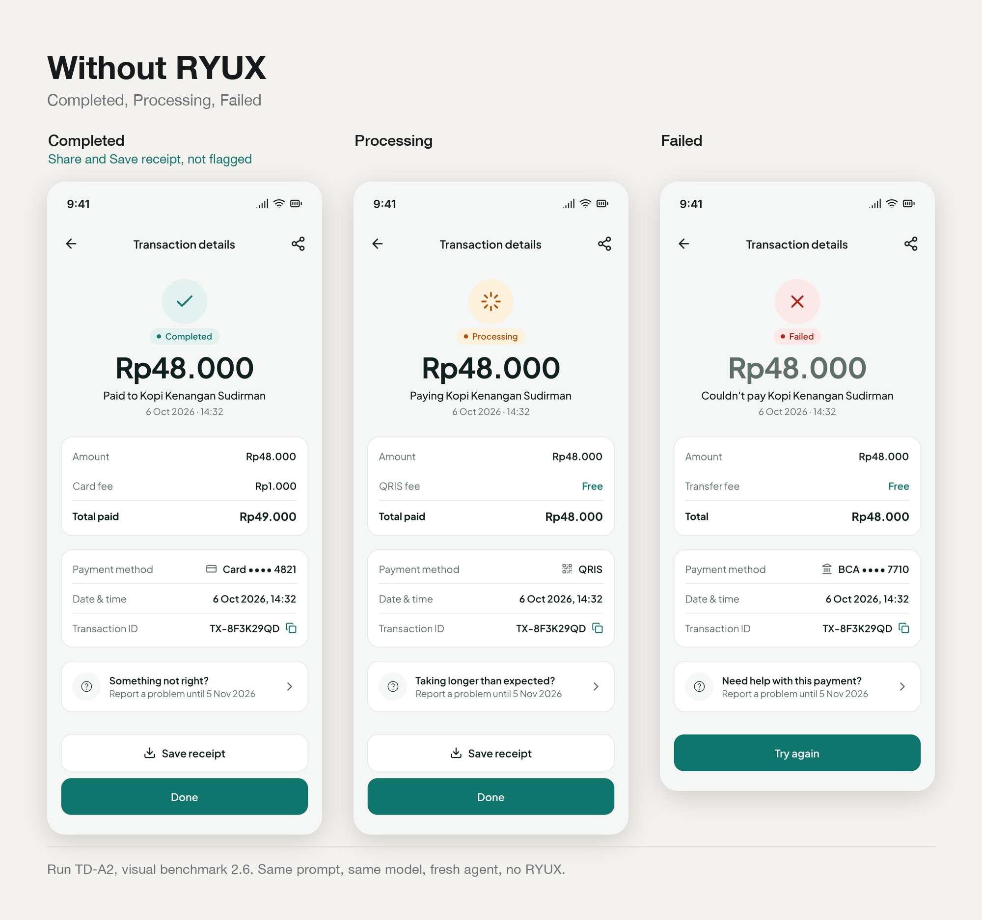 Without RYUX: Completed, Processing and Failed screens for a Rp48.000 card payment, with Share and Save receipt buttons that the brief never mentioned