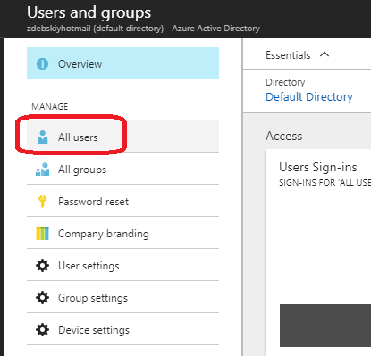 Azure AD All Users