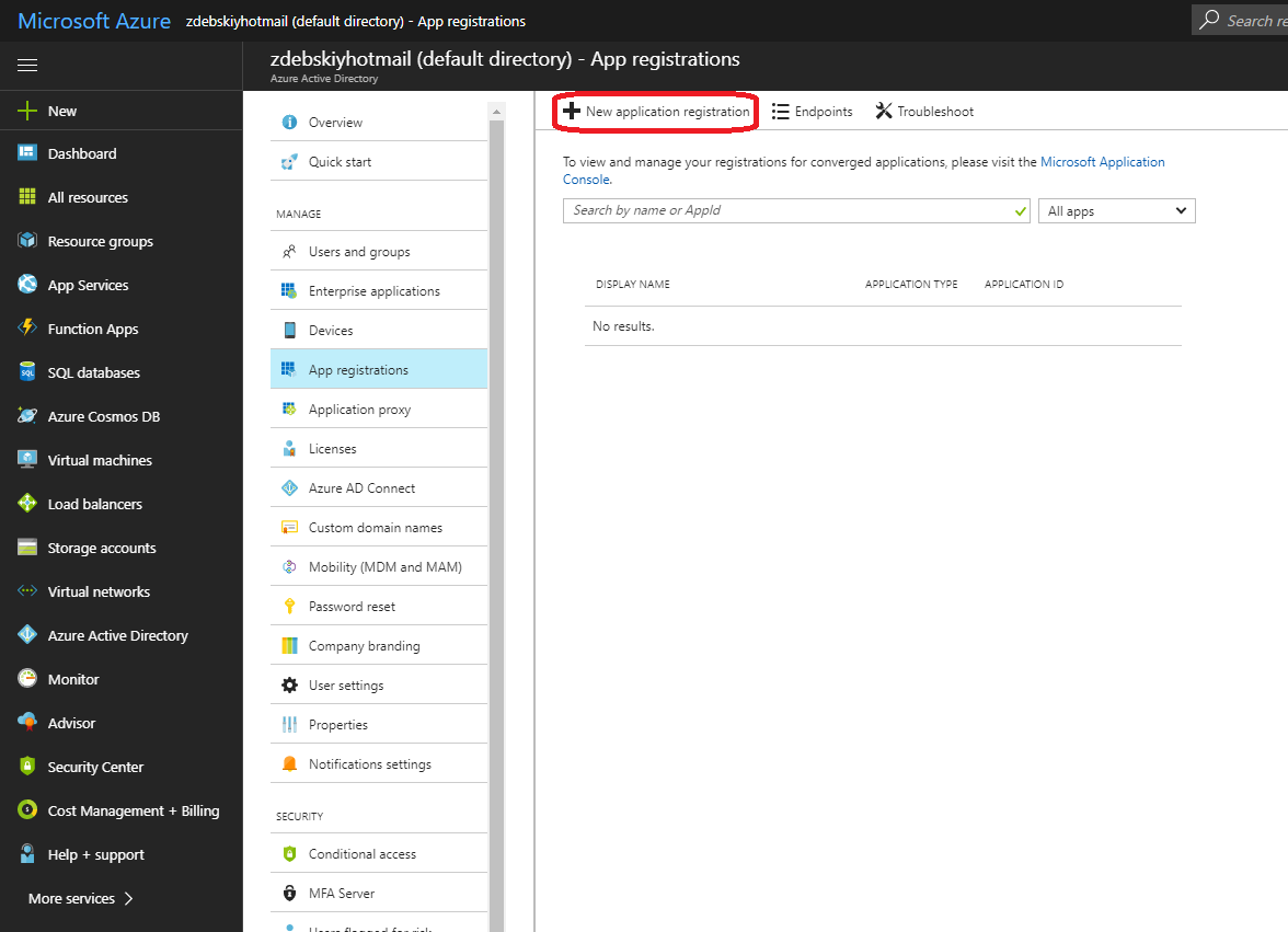 Azure Active Directory App Registrations