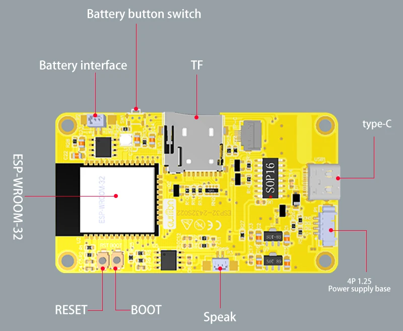 ESP32-2432S022 back