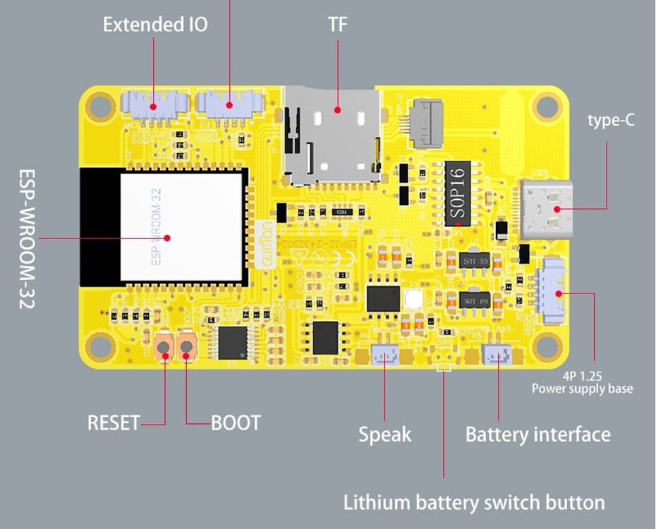 ESP32-2432S032 back