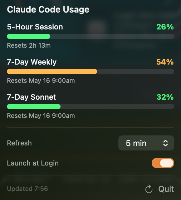Popover showing detailed usage breakdown