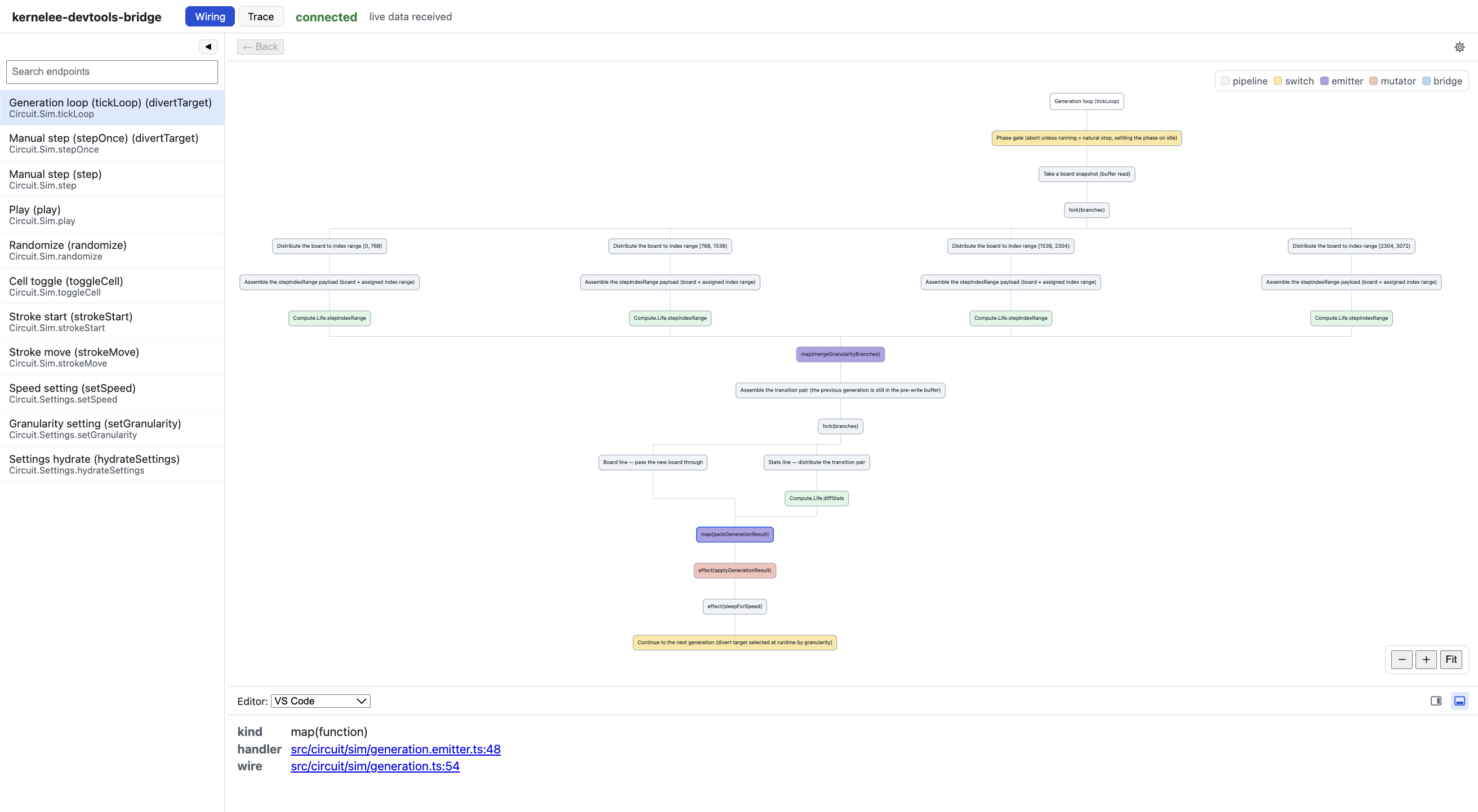 The devtools-bridge panel rendering lifegame's generation loop (tickLoop) as a node graph — the granularity fork's chunk branches converging back into map(mergeGranularityBranches), a nested stats fork, map/effect stages and symbol endpoints, all read statically from Pipe.descriptors