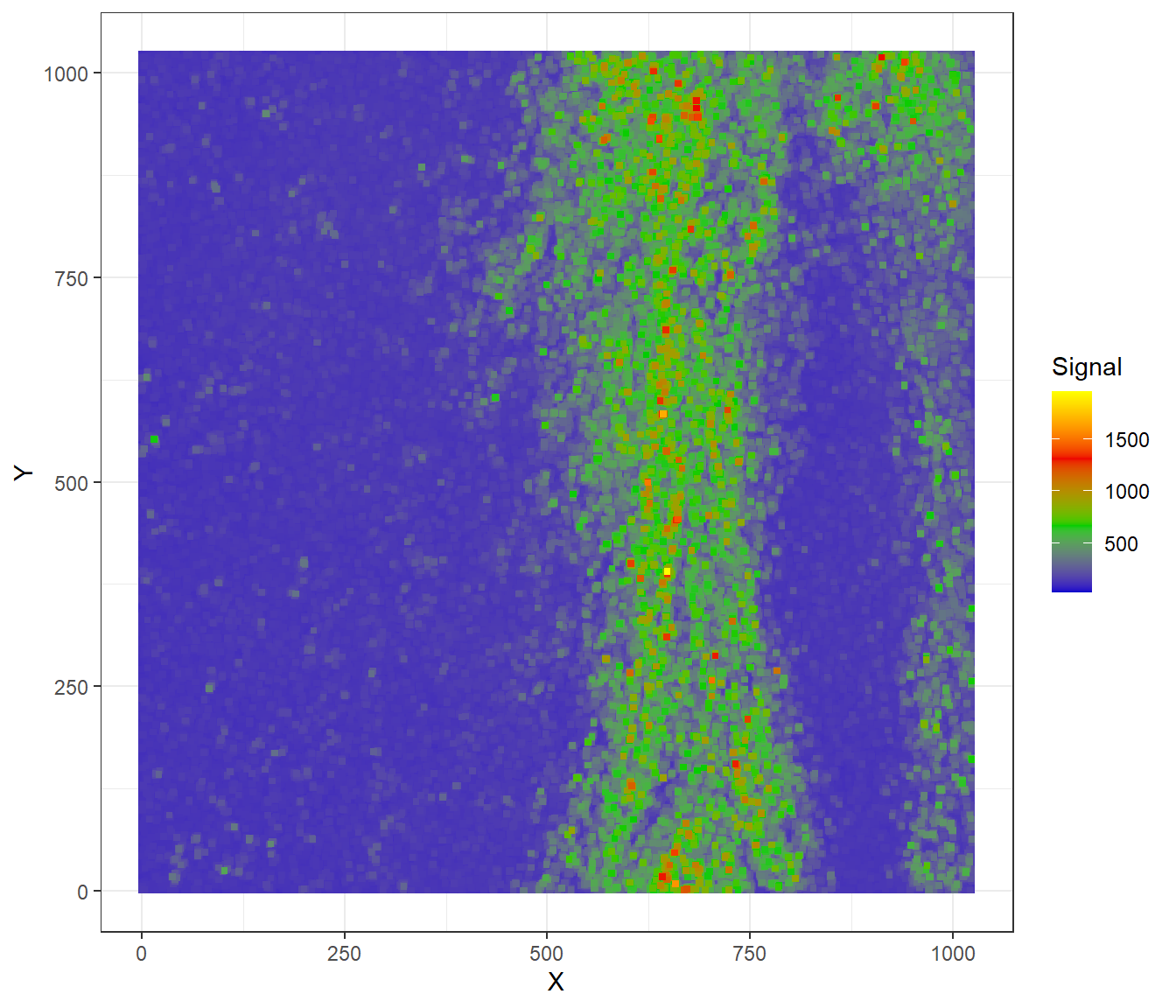 GitHub - s-andrews/beatbox: Analysis and visualisation of celluar ...