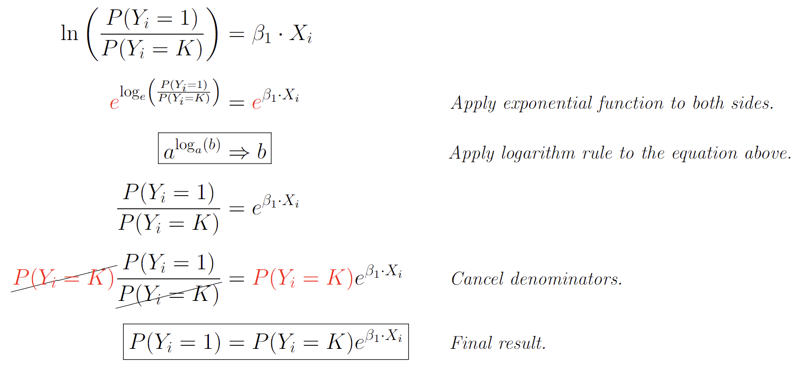 Probability equations after exponentiation.