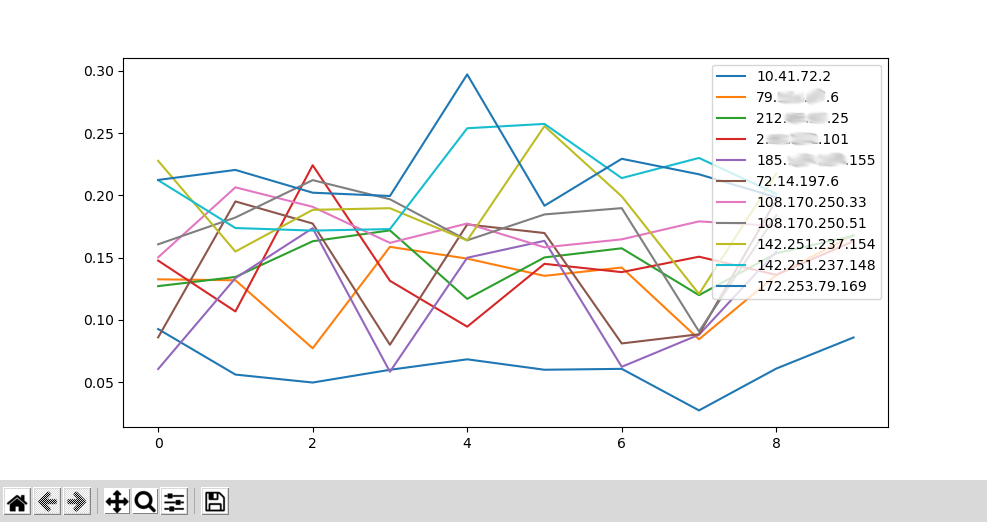 traceroute_graph.png