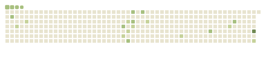 contribution snake