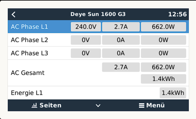 SmartMeter - Values