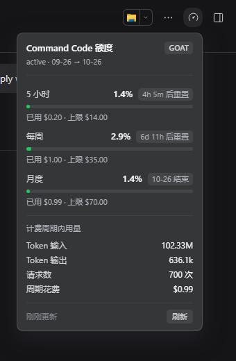 额度卡片:5 小时 / 每周 / 月度三个窗口的进度、重置倒计时与计费周期内用量