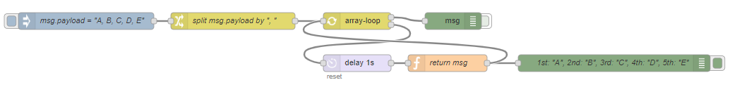 array-loop