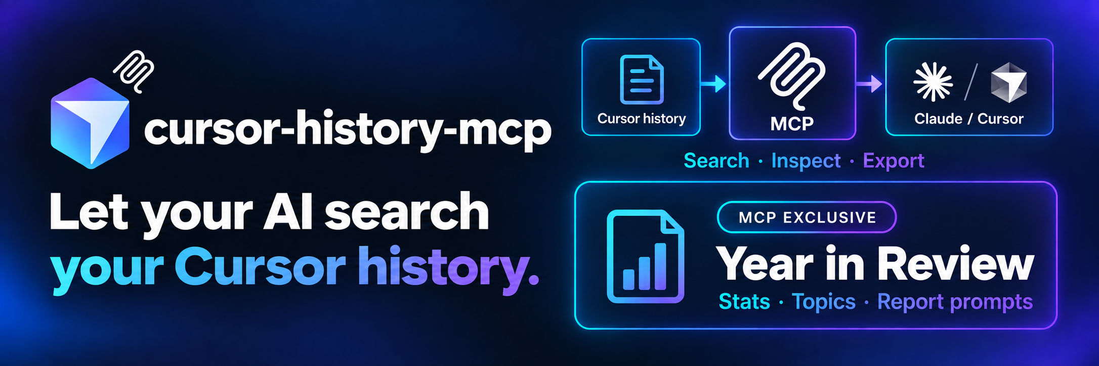 cursor-history-mcp — Search your Cursor history through MCP. MCP-exclusive Year in Review: statistics, topics and report prompts.