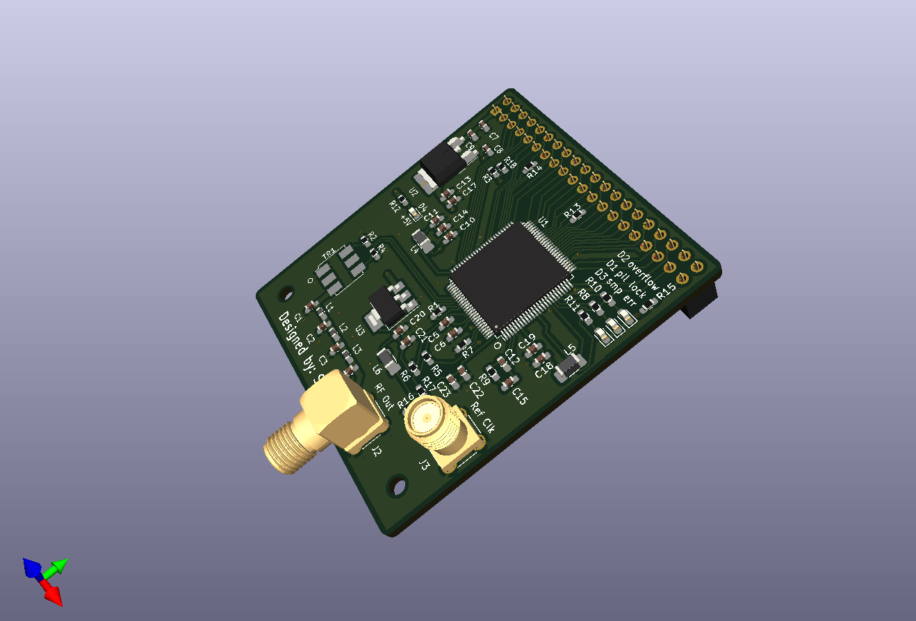 Kicad iqdac, from the project README