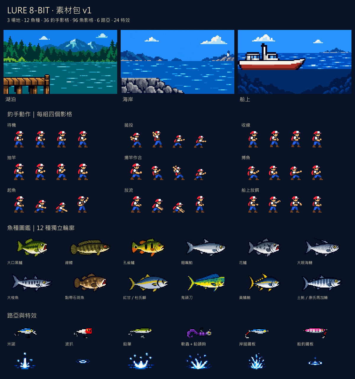 lure-8bit：跟著 Claude 工作節奏出門路亞的 8-bit 釣手プレビュー