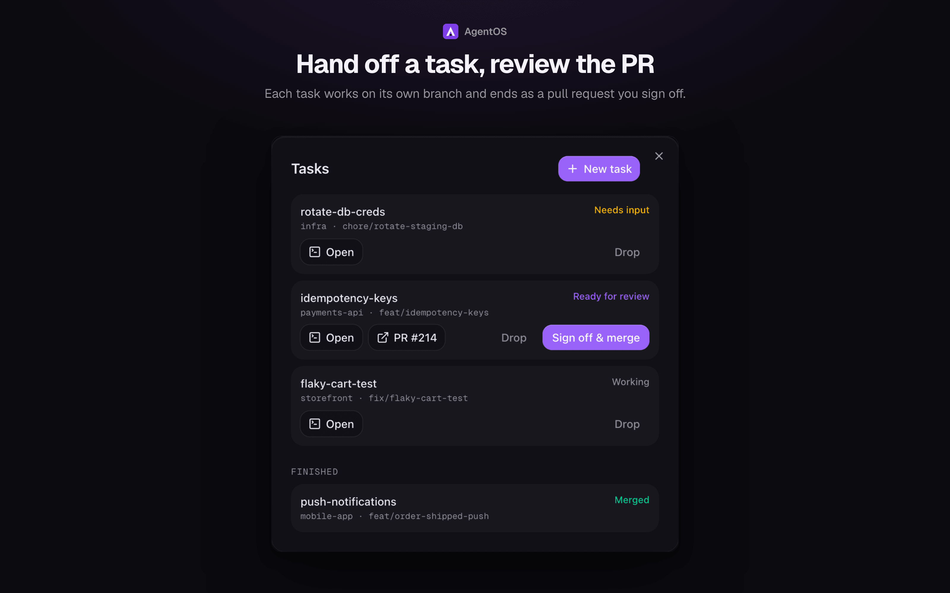 Tasks in different states: needs input, ready for review, working, merged