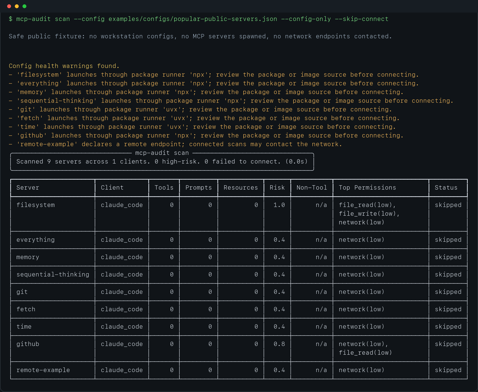 mcp-audit config-only scan preview