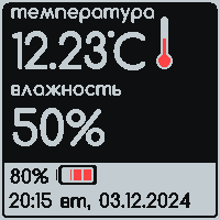 Interface for weatherstation 1.5