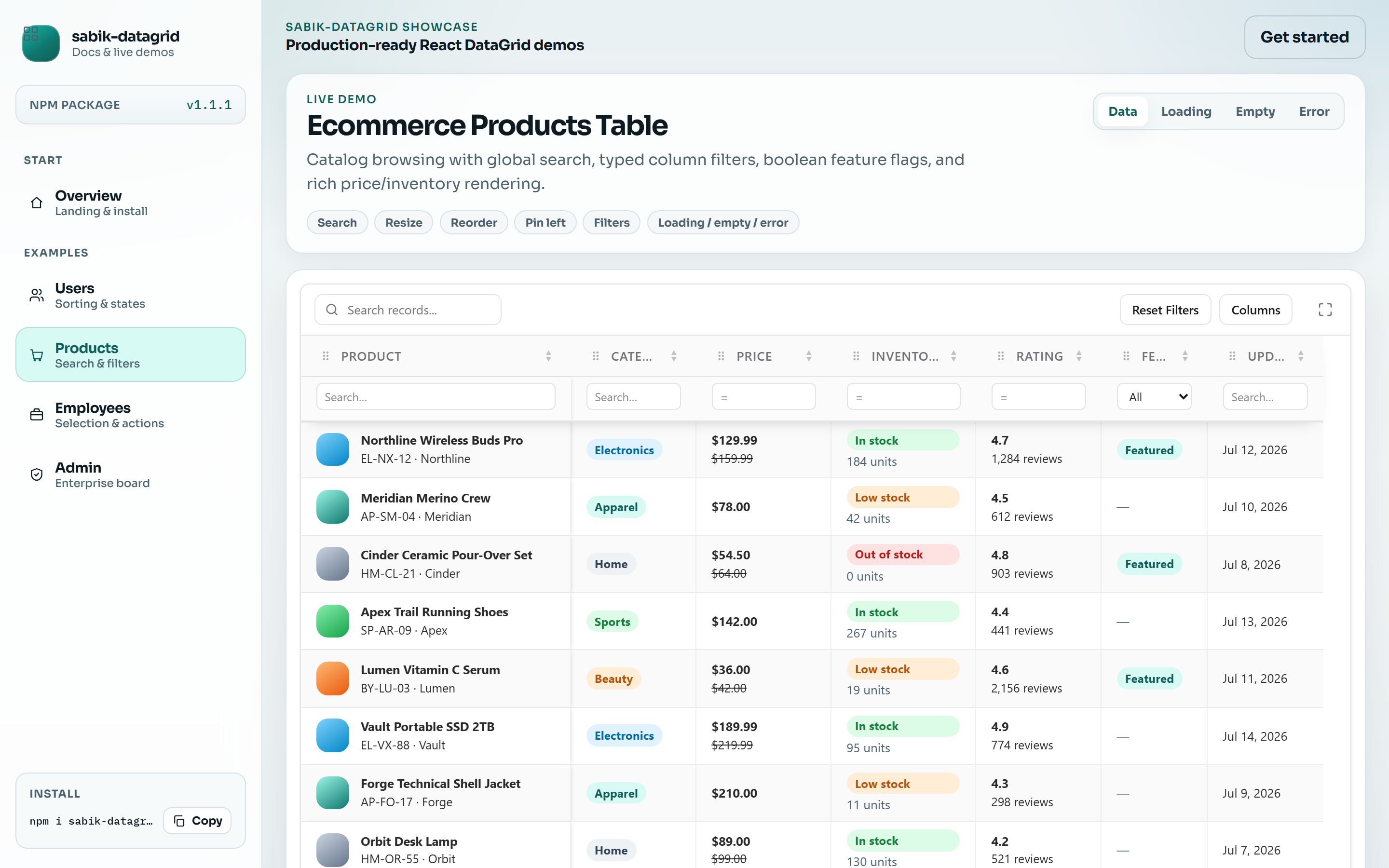 Products