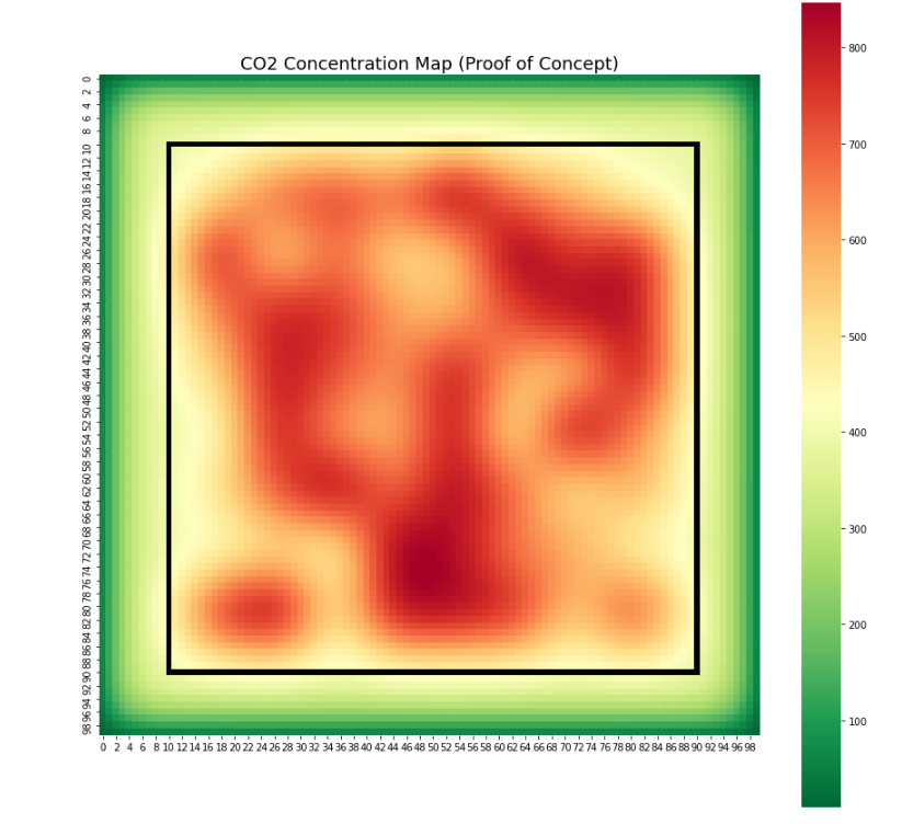 Proof of Concept: CO2 Concentration Heat Map, Gaussian Blur